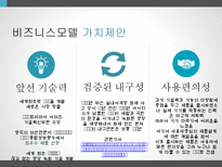 아이디스 비즈니스 모델 분석-9