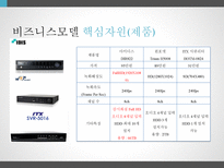 아이디스 비즈니스 모델 분석-19