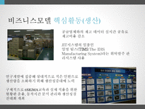 아이디스 비즈니스 모델 분석-20