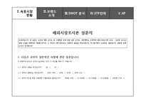 코데즈컴바인 이너웨어의 마케팅 전략-11