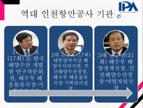 인천항만공사 기업분석-18