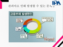 인천항만공사 기업분석-19