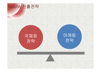 네슬레의 국제 시장 마케팅 전략-13