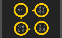 민주당의 오바마와 공화당의 매케인 대선 PR 활동-2
