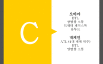 민주당의 오바마와 공화당의 매케인 대선 PR 활동-9