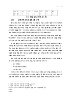 한국 금융체제의 현실 고찰-7
