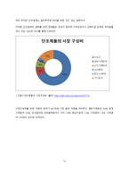 철강 가공 유통업체 SCM 분석-12