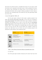 `DHL`의 녹색물류 Green Logistics(영문)-3