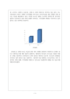 이동통신사의 불법보조금 지급원인과 해결방안-5