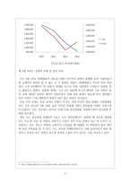 이동통신사의 불법보조금 지급원인과 해결방안-10