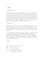 이마트의 중국시장 진출과 현황 분석-3