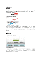 인터넷 비즈니스 사례 분석-아프리카 TV-9