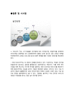 인터넷 비즈니스 사례 분석-아프리카 TV-17