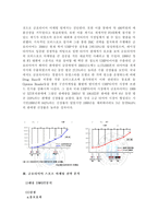 금호타이어의 스포츠 마케팅 전략-10