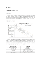 월병 제조 업체의 생산관리 분석-4