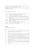 월병 제조 업체의 생산관리 분석-9