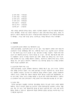 월병 제조 업체의 생산관리 분석-15