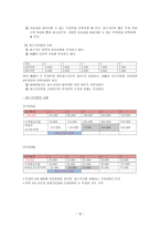 자본예산 평가기법-10