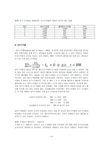 자본예산 평가기법-12