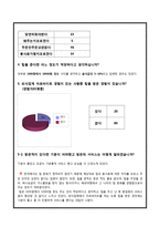 Tip & 봉사료 문화 연구-7