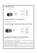 Tip & 봉사료 문화 연구-9
