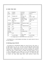 크라운베이커리의 실패 분석 및 마케팅 전략 제안-10