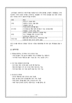 크라운베이커리의 실패 분석 및 마케팅 전략 제안-17