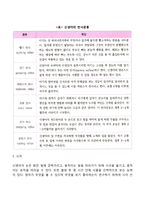 신생아기의 발달특징(신체발달, 반사운동, 감각발달)-3