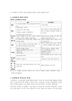 인간과문화-그리스로마 철학이야기-6