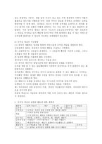 우리가 생활하는 일상생활 속에서 수학과 관련된 개념을 찾고 그 개념과 관련된 활동에 대한 계획안을 제시하시오-3
