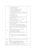 우리가 생활하는 일상생활 속에서 수학과 관련된 개념을 찾고 그 개념과 관련된 활동에 대한 계획안을 제시하시오-4