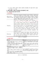 컨테이너하우스 창업아이템 연구-6