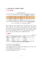 컨테이너하우스 창업아이템 연구-9