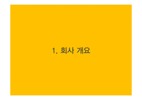 이마트 취업전형분석(2013년)-2