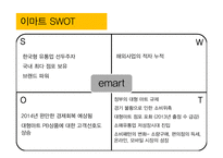 이마트 취업전형분석(2013년)-20