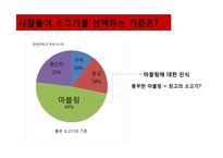 마블링이 건강에 끼치는 영향-3