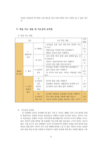 통일세대를 위한 문법 교수 학습 계획안-7