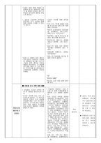 통일세대를 위한 문법 교수 학습 계획안-17