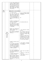 통일세대를 위한 문법 교수 학습 계획안-19