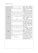평생교육 학습자 분석-8