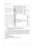 평생교육 학습자 분석-17