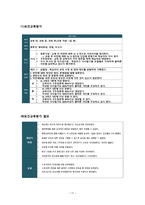 초등학생 대상 소아비만 보건교육안-11