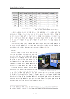 장애인 이동권 분석-대중교통 및 대중여객시설을 중심으로-3