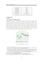장애인 이동권 분석-대중교통 및 대중여객시설을 중심으로-8