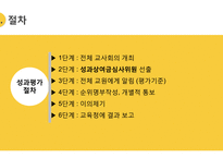 교육성과급제, 학업성취도 평가, 교육정보공개-6