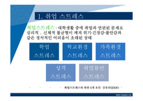 연구계획서-대학생 자녀의 취업 스트레스가 부모로부터의 독립에 미치는 영향-9