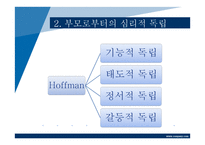 연구계획서-대학생 자녀의 취업 스트레스가 부모로부터의 독립에 미치는 영향-11