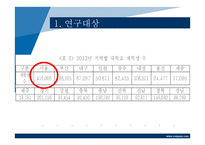 연구계획서-대학생 자녀의 취업 스트레스가 부모로부터의 독립에 미치는 영향-14