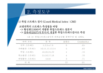 연구계획서-대학생 자녀의 취업 스트레스가 부모로부터의 독립에 미치는 영향-16