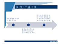 연구계획서-대학생 자녀의 취업 스트레스가 부모로부터의 독립에 미치는 영향-18